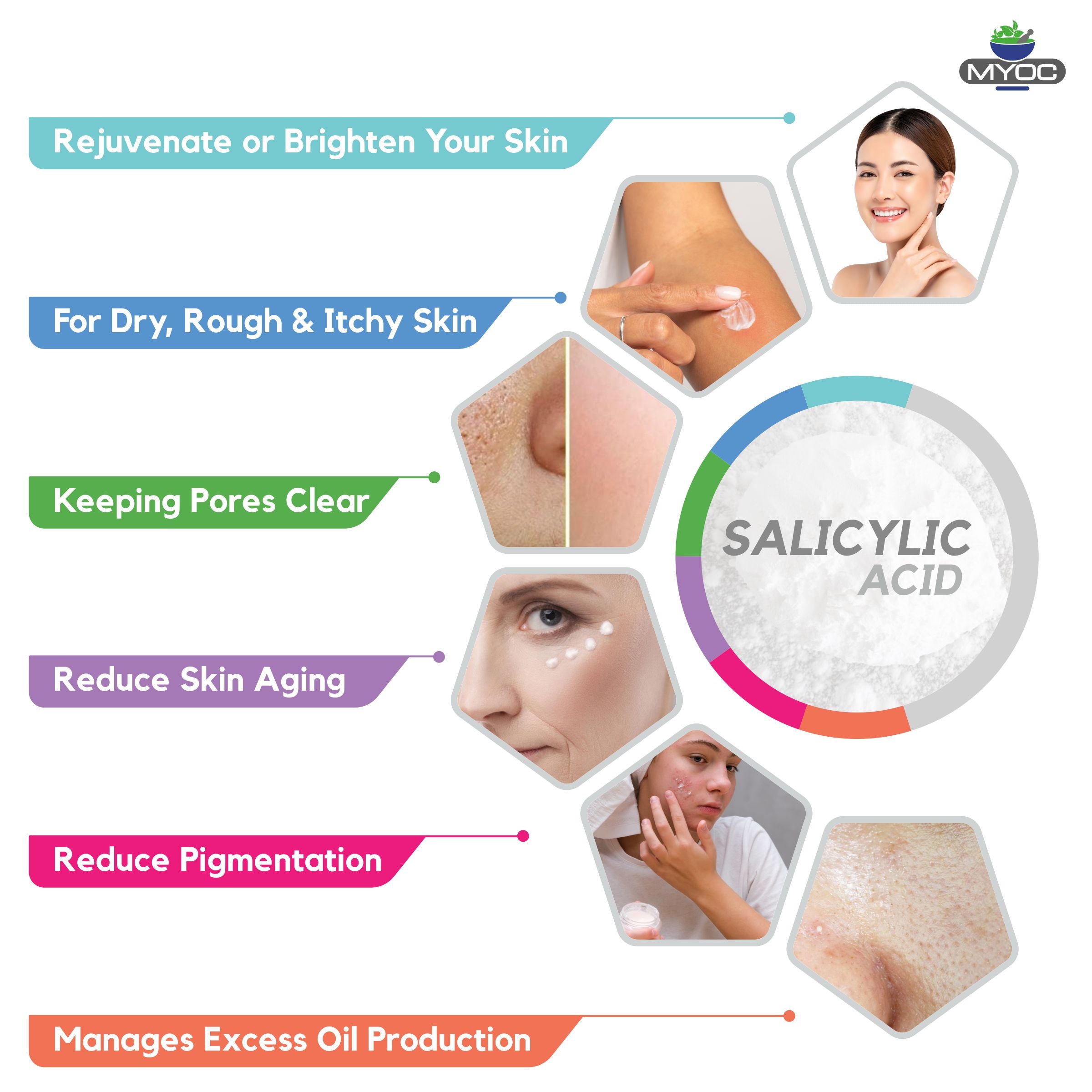 Shoprythm Cosmetic Raw Material,Cosmetic Raw Materials Salicylic Acid powderr Uses, Benefits Shoprythm Cosmetic Raw Material,Cosmetic Raw Materials Salicylic Acid powderr Uses, Benefits